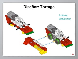 Diseñar: Tortuga
                   En diseño
                   Producto final




                                    35
 