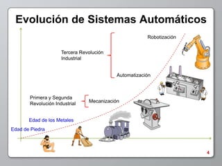 Evolución de Sistemas Automáticos
                                                       Robotización


                     Tercera Revolución
                     Industrial


                                           Automatización



       Primera y Segunda
       Revolución Industrial    Mecanización


       Edad de los Metales
Edad de Piedra



                                                                      4
 