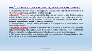 ROBÓTICA EDUCATIVA EN ED. INICIAL, PRIMARIA Y SECUNDARIA
En Educación Inicial debemos utilizar la tecnología como un accesorio a la labor educativa, fomentando de
esta manera, un aprendizaje significativo basado en el juego.
En Educación Primaria, se pretende asentar las bases del aprendizaje no sólo de la ciencia sino
también de la tecnología para ello utilizaremos máquinas simples como en la etapa anterior, y
también incluiremos el trabajo con máquinas motorizadas, que permitirán trabajar de manera lúdica
conceptos de movimiento, fuerza, la medición y la energía.
En Educación Primaria se trabaja la robótica profundizando en la programación, la impresión en 3D y en el
diseño de algún proyecto.
En Educación Secundaria, aumenta la complejidad de la materia y el alumnado utiliza diferentes
máquinas complejas y motorizadas, además de los llamados set de ampliación, donde podrán utilizar
diferentes materiales como tubos, cilindros, válvulas, tanques de aire o neumáticos reales.
La clave en este tipo de robótica para secundaria, está en el procedimiento de confección de un robot,
yendo más allá de su funcionamiento y/o aplicabilidad.
SJM Computación 4.0 12
 