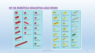KIT DE ROBÓTICA EDUCATIVA LEGO WEDO
SJM Computación 4.0 28
 