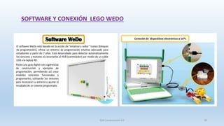 SOFTWARE Y CONEXIÓN LEGO WEDO
SJM Computación 4.0 30
 