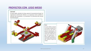 PROYECTOS CON LEGO WEDO
SJM Computación 4.0 33
 
