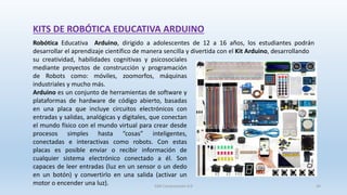 Robótica Educativa Arduino, dirigido a adolescentes de 12 a 16 años, los estudiantes podrán
desarrollar el aprendizaje científico de manera sencilla y divertida con el Kit Arduino, desarrollando
KITS DE ROBÓTICA EDUCATIVA ARDUINO
su creatividad, habilidades cognitivas y psicosociales
mediante proyectos de construcción y programación
de Robots como: móviles, zoomorfos, máquinas
industriales y mucho más.
Arduino es un conjunto de herramientas de software y
plataformas de hardware de código abierto, basadas
en una placa que incluye circuitos electrónicos con
entradas y salidas, analógicas y digitales, que conectan
el mundo físico con el mundo virtual para crear desde
procesos simples hasta “cosas” inteligentes,
conectadas e interactivas como robots. Con estas
placas es posible enviar o recibir información de
cualquier sistema electrónico conectado a él. Son
capaces de leer entradas (luz en un sensor o un dedo
en un botón) y convertirlo en una salida (activar un
motor o encender una luz). SJM Computación 4.0 34
 