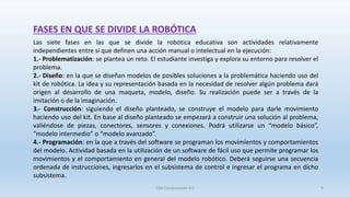 FASES EN QUE SE DIVIDE LA ROBÓTICA
Las siete fases​ en las que se divide la robótica educativa son actividades relativamente
independientes entre si que definen una acción manual o intelectual en la ejecución:
1.- Problematización: se plantea un reto. El estudiante investiga y explora su entorno para resolver el
problema.
2.- Diseño: en la que se diseñan modelos de posibles soluciones a la problemática haciendo uso del
kit de robótica. La idea y su representación basada en la necesidad de resolver algún problema dará
origen al desarrollo de una maqueta, modelo, diseño. Su realización puede ser a través de la
imitación o de la imaginación.
3.- Construcción: siguiendo el diseño planteado, se construye el modelo para darle movimiento
haciendo uso del kit. En base al diseño planteado se empezará a construir una solución al problema,
valiéndose de piezas, conectores, sensores y conexiones. Podrá utilizarse un “modelo básico”,
“modelo intermedio” o “modelo avanzado”.
4.- Programación: en la que a través del software se programan los movimientos y comportamientos
del modelo. Actividad basada en la utilización de un software de fácil uso que permite programar los
movimientos y el comportamiento en general del modelo robótico. Deberá seguirse una secuencia
ordenada de instrucciones, ingresarlos en el subsistema de control e ingresar el programa en dicho
subsistema.
SJM Computación 4.0 9
 