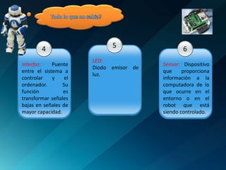 4                    5                   6
                       LED:
Interfaz:    Puente                      Sensor: Dispositivo
                       Diodo emisor de
entre el sistema a                       que     proporciona
                       luz.
controlar    y    el                     información a la
ordenador.       Su                      computadora de lo
función          es                      que ocurre en el
transformar señales                      entorno o en el
bajas en señales de                      robot que está
mayor capacidad.                         siendo controlado.
 