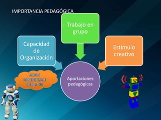 IMPORTANCIA PEDAGÓGICA

                   Trabajo en
                     grupo
   Capacidad
                                  Estimulo
      de
                                  creativo
  Organización


                   Aportaciones
                   pedagógicas
 