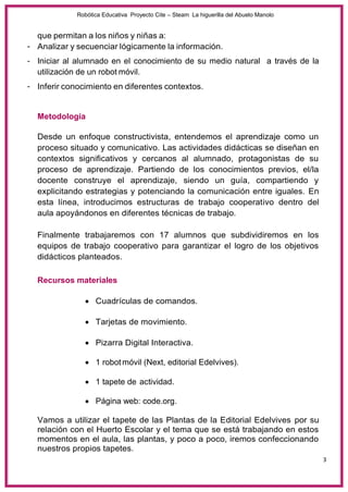 Robótica Educativa Proyecto Cite – Steam La higuerilla del Abuelo Manolo
3
que permitan a los niños y niñas a:
- Analizar ...