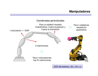 Manipuladores

                             Coordenadas generalizadas
                                Para un eslabón necesito              Para n eslabones
                            6 parámetros: 3 para la posición y          necesito 6n
                                  3 para la orientación                 parámetros
1 articulación = 1 DOF




                           5 restricciones




                         Para n articulaciones
                         hay 5n restricciones


                                                 DOF del sistema = 6n – 5n = n
 