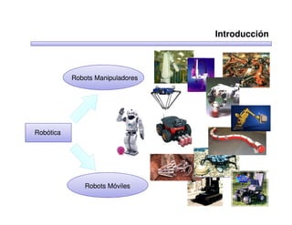 Introducción



           Robots Manipuladores




Robótica




               Robots Móviles
 