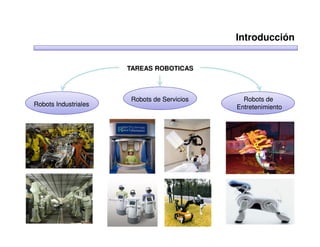 Introducción


                      TAREAS ROBOTICAS



                      Robots de Servicios     Robots de
Robots Industriales                         Entretenimiento
 