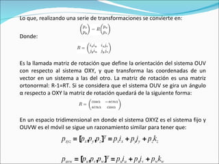 Lo que, realizando una serie de transformaciones se convierte en: Donde: Es la llamada matriz de rotación que define la orientación del sistema OUV con respecto al sistema OXY, y que transforma las coordenadas de un vector en un sistema a las del otro. La matriz de rotación es una matriz ortonormal: R-1=RT. Si se considera que el sistema OUV se gira un ángulo α respecto a OXY la matriz de rotación quedará de la siguiente forma: En un espacio tridimensional en donde el sistema OXYZ es el sistema fijo y OUVW es el móvil se sigue un razonamiento similar para tener que: p xyz  = [ p x , p y , p z ] T  =  p x i x  +  p y j y  +  p z k z p uvw  = [ p u , p v , p w ] T  =  p u i u  +  p v j v  +  p w k w 