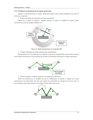 Robótica Industrial – V. Santos
Introdução ao Planeamento de Trajectórias 7-19
7.4.2 Problemas no planeamento do espaço operacional
Quando se faz planeamento no espaço operacional podem ocorrer alguns problemas dos quais se
destacam os seguintes:
• Pontos intermédios da trajectória cartesiana inatingíveis
Apesar de os pontos de partida e chegada estarem no espaço de trabalho, há alguns pontos
intermédios que não são atingíveis (Figura 7.8)
Espaço de
trabalho
Região
inatingível
Figura 7.8 - Região inatingível para um manipulador RR
• Grandes velocidades das juntas próximas das singularidades
Este problema não é novo dado que já se abordou a questão das singularidades antes. Porém, não será
nunca demais alertar para os riscos práticos da execução de trajectórias arbitrárias no espaço operacional.
Fase de grande
velocidade
• Pontos de partida e chegada atingíveis com configurações diferentes
Neste caso destacam-se as situações em que as configurações de partida e chegada, por razões
construtivas ou de ordem física, não têm uma relação de continuidade na evolução de uma para outra. A
estas situações estão frequentemente associados os limites físicos das juntas.
 