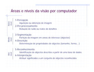 Áreas e níveis da visão por computador
1-Percepção
Aquisição ou obtenção de imagem
2-Pré-processamento
Redução de ruído ou realce de detalhes
3-Segmentação
Partição da imagem em zonas de interesse (objectos)
4-Descrição
Determinação de propriedades de objectos (tamanho, forma,…)
5-Reconhecimento
Identificação de objectos descritos a partir de uma base de dados.
6-Interpretação
Atribuir significados a um conjunto de objectos reconhecidos
Baixo
nível
Médio
nível
Alto
nível
 
