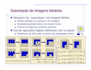 Suavização de imagens binárias
Situações de “suavização” em imagem binária
Pontos isolados ou “buracos” em imagens
Cavidades/protuberâncias em troços rectos
Vértices de objectos (cantos) ausentes
Uso de operações lógicas (binárias) com os pixels.
Vizinhança de 3X3 onde os pixels são designados assim:
( ) ( )gbededgbpp +⋅⋅++⋅⋅+='
( ) ( )[
( ) ( )]gfdecb
hgedbapp
++⋅+++
+++⋅++⋅='
( ) ( ) phecbagfdpp TD +++++⋅⋅⋅⋅='
a b c
d p e
f g h
0 - luz
1 - escuro
( ) ( ) phgfecdbapp BD +++++⋅⋅⋅⋅='
( ) ( ) pfdcbahgepp TE +++++⋅⋅⋅⋅='
( ) ( ) phgfdaecbpp BE +++++⋅⋅⋅⋅='
 