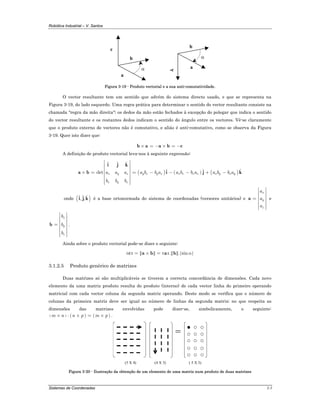 Robótica Industrial – V. Santos
Sistemas de Coordenadas 3-5
a
b
c
α a
b
-c
α
Figura 3-19 - Produto vectorial e a sua anti-comutatividade.
O vector resultante tem um sentido que advém do sistema directo usado, e que se representa na
Figura 3-19, do lado esquerdo. Uma regra prática para determinar o sentido do vector resultante consiste na
chamada "regra da mão direita"; os dedos da mão estão fechados à excepção do polegar que indica o sentido
do vector resultante e os restantes dedos indicam o sentido do ângulo entre os vectores. Vê-se claramente
que o produto externo de vectores não é comutativo, e aliás é anti-comutativo, como se observa da Figura
3-19. Quer isto dizer que:
× = − × = −b a a b c
A definição de produto vectorial leva-nos à seguinte expressão:
( ) ( ) ( )
ˆ ˆ ˆ
ˆ ˆ ˆdet x y z y z y z x z x z x y x y
x y z
a a a a b b a a b b a a b b a
b b b
⎡ ⎤
⎢ ⎥
⎢ ⎥
× = = − − − + −⎢ ⎥
⎢ ⎥
⎢ ⎥
⎢ ⎥⎣ ⎦
i j k
a b i j k
onde ( )ˆ ˆ ˆ, ,i j k é a base ortonormada do sistema de coordenadas (versores unitários) e
x
y
z
a
a
a
⎡ ⎤
⎢ ⎥
⎢ ⎥= ⎢ ⎥
⎢ ⎥
⎢ ⎥⎣ ⎦
a e
x
y
z
b
b
b
⎡ ⎤
⎢ ⎥
⎢ ⎥
= ⎢ ⎥
⎢ ⎥
⎢ ⎥
⎢ ⎥⎣ ⎦
b .
Ainda sobre o produto vectorial pode-se dizer o seguinte:
. . sinα= × =c a b a b
3.1.2.5 Produto genérico de matrizes
Duas matrizes só são multiplicáveis se tiverem a correcta concordância de dimensões. Cada novo
elemento da uma matriz produto resulta do produto (interno) de cada vector linha do primeiro operando
matricial com cada vector coluna da segunda matriz operando. Deste modo se verifica que o número de
colunas da primeira matriz deve ser igual ao número de linhas da segunda matriz; no que respeita as
dimensões das matrizes envolvidas pode dizer-se, simbolicamente, o seguinte:
( ) ( ) ( )m n n p m p× ⋅ × = × .
=
(5 X 4) (4 X 3) ( 5 X 3)
Figura 3-20 - Ilustração da obtenção de um elemento de uma matriz num produto de duas matrizes
 
