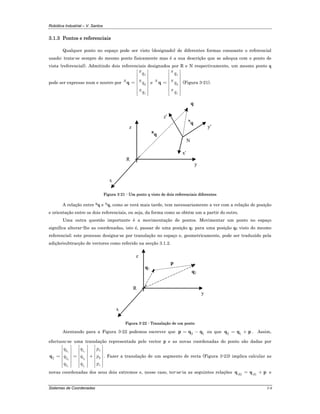 Robótica Industrial – V. Santos
Sistemas de Coordenadas 3-6
3.1.3 Pontos e referenciais
Qualquer ponto no espaço pode ser visto (designado) de diferentes formas consoante o referencial
usado; trata-se sempre do mesmo ponto fisicamente mas é a sua descrição que se adequa com o ponto de
vista (referencial). Admitindo dois referenciais designados por R e N respectivamente, um mesmo ponto q
pode ser expresso num e noutro por
R
x
R R
y
R
z
q
q
q
⎡ ⎤
⎢ ⎥
⎢ ⎥
⎢ ⎥=
⎢ ⎥
⎢ ⎥
⎢ ⎥⎣ ⎦
q e
N
x
N N
y
N
z
q
q
q
⎡ ⎤
⎢ ⎥
⎢ ⎥
⎢ ⎥=
⎢ ⎥
⎢ ⎥
⎢ ⎥⎣ ⎦
q (Figura 3-21).
y
z
x
R
N
q
z'
y'
x'
R
q
N
q
Figura 3-21 - Um ponto q visto de dois referenciais diferentes
A relação entre Rq e Nq, como se verá mais tarde, tem necessariamente a ver com a relação de posição
e orientação entre os dois referenciais, ou seja, da forma como se obtém um a partir do outro.
Uma outra questão importante é a movimentação de pontos. Movimentar um ponto no espaço
significa alterar-lhe as coordenadas, isto é, passar de uma posição q1 para uma posição q2 visto do mesmo
referencial; este processo designa-se por translação no espaço e, geometricamente, pode ser traduzido pela
adição/subtracção de vectores como referido na secção 3.1.2.
y
z
x
R
q1
q2
p
Figura 3-22 - Translação de um ponto
Atentando para a Figura 3-22 podemos escrever que 2 1= −p q q ou que 2 1= +q q p . Assim,
efectuou-se uma translação representada pelo vector p e as novas coordenadas do ponto são dadas por
2 1
2 2 1
2 1
x x
y y
z z
x
y
z
q q p
q q p
q q p
⎡ ⎤ ⎡ ⎤ ⎡ ⎤
⎢ ⎥ ⎢ ⎥ ⎢ ⎥
⎢ ⎥ ⎢ ⎥ ⎢ ⎥= = +⎢ ⎥ ⎢ ⎥ ⎢ ⎥
⎢ ⎥ ⎢ ⎥ ⎢ ⎥
⎢ ⎥ ⎢ ⎥ ⎢ ⎥⎣ ⎦ ⎣ ⎦ ⎣ ⎦
q . Fazer a translação de um segmento de recta (Figura 3-23) implica calcular as
novas coordenadas dos seus dois extremos e, nesse caso, ter-se-ia as seguintes relações 2 1A A
= +q q p e
 