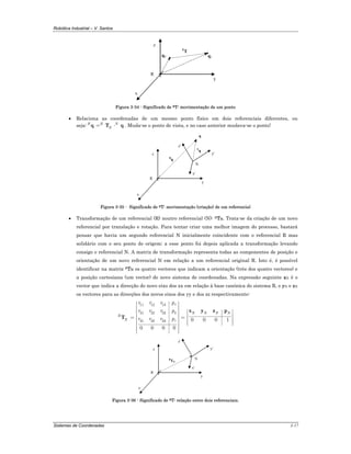 Robótica Industrial – V. Santos
Sistemas de Coordenadas 3-17
y
z
x
R
q0 q1
R
T
Figura 3-34 - Significado de RT: movimentação de um ponto
• Relaciona as coordenadas de um mesmo ponto físico em dois referenciais diferentes, ou
seja: R R N
N= ⋅q T q . Muda-se o ponto de vista, e no caso anterior mudava-se o ponto!
y
z
x
R
N
q
z'
y'
x'
R
q
N
q
Figura 3-35 - Significado de RT: movimentação (criação) de um referencial
• Transformação de um referencial (R) noutro referencial (N): RTN. Trata-se da criação de um novo
referencial por translação e rotação. Para tentar criar uma melhor imagem do processo, bastará
pensar que havia um segundo referencial N inicialmente coincidente com o referencial R mas
solidário com o seu ponto de origem; a esse ponto foi depois aplicada a transformação levando
consigo o referencial N. A matriz de transformação representa todas as componentes de posição e
orientação de um novo referencial N em relação a um referencial original R. Isto é, é possível
identificar na matriz RTN os quatro vectores que indicam a orientação (três dos quatro vectores) e
a posição cartesiana (um vector) do novo sistema de coordenadas. Na expressão seguinte xN é o
vector que indica a direcção do novo eixo dos xx em relação à base canónica do sistema R, e yN e zN
os vectores para as direcções dos novos eixos dos yy e dos zz respectivamente:
11 12 13
21 22 23
31 32 33 0 0 0 1
0 0 0 0
x
y N N N N
R
N z
r r r p
r r r p
r r r p
⎡ ⎤
⎢ ⎥
⎢ ⎥ ⎡ ⎤
⎢ ⎥ ⎢ ⎥= =⎢ ⎥ ⎢ ⎥
⎢ ⎥ ⎢ ⎥⎣ ⎦
⎢ ⎥
⎢ ⎥⎣ ⎦
x y z p
T
y
z
x
R
N
z'
y'
x'
R
TN
Figura 3-36 - Significado de RT: relação entre dois referenciais.
 
