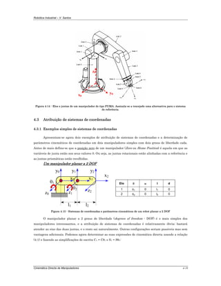 Robótica Industrial – V. Santos
Cinemática Directa de Manipuladores 4-10
Figura 4.14 - Elos e juntas de um manipulador do tipo PUMA. Assinala-se a tracejado uma alternativa para o sistema
de referência.
4.3 Atribuição de sistemas de coordenadas
4.3.1 Exemplos simples de sistemas de coordenadas
Apresentam-se agora dois exemplos de atribuição de sistemas de coordenadas e a determinação de
parâmetros cinemáticos de coordenadas em dois manipuladores simples com dois graus de liberdade cada.
Antes de mais defina-se que a posição zero de um manipulador (Zero ou Home Position) é aquela em que as
variáveis de junta estão nos seus valores 0. Ou seja, as juntas rotacionais estão alinhadas com a referência e
as juntas prismáticas estão recolhidas.
Um manipulador planar a 2 DOF
z0 z1
z2
y0 y1 y2
x2
x1x0
θ1
θ2
l1 l2
Elo θ α l d
1 θ1 0 l1 0
2 θ2 0 l2 0
Figura 4.15 - Sistemas de coordenadas e parâmetros cinemáticos de um robot planar a 2 DOF
O manipulador planar a 2 graus de liberdade (degrees of freedom - DOF) é o mais simples dos
manipuladores interessantes, e a atribuição de sistemas de coordenadas é relativamente óbvia; bastará
atender ao eixo das duas juntas, e o resto sai naturalmente. Outras configurações seriam possíveis mas sem
vantagens adicionais. Podemos agora determinar as suas expressões de cinemática directa usando a relação
(4.1) e fazendo as simplificações de escrita C1 = Cθ1 e S1 = Sθ1:
x0
y0
z0
 
