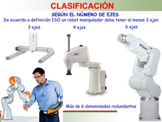 ING. FAUSTO ACUÑA
CLASIFICACIÓN
SEGÚN EL NÚMERO DE EJES
De acuerdo a definición ISO un robot manipulador debe tener al menos 3 ejes
3 ejes 4 ejes 6 ejes
Más de 6 denominados redundantes
 