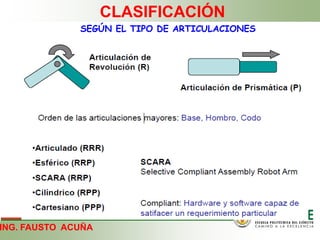 ING. FAUSTO ACUÑA
CLASIFICACIÓN
SEGÚN EL TIPO DE ARTICULACIONES
 