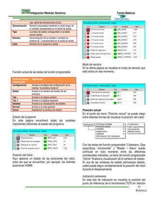Variables Programables Robótica y programación Kuka | DOC