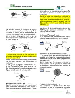 Integración Modular Genérica

Temas Básicos
al mismo tiempo, los ejes deben ser sincronizados. Por
este motivo, la trayectoria del robot no puede preverse
con exactitud.
Cuando se utiliza esta instrucción, el movimiento es
ejecutado a lo largo de una trayectoria definida por el
robot. Con el fin de considerar los efectos dinámicos y
evitar colisiones, si hay obstáculos cerca esta trayectoria
debe ejecutarse con un sobre control de programa
reducido (POV).

Con la tercera instrucción de movimiento, se pretende
llevar la herramienta mediante un giro del eje A6 de
200º desde P3 hacia P4, pero en dirección opuesta, es
decir, a la posición de 20º desde el punto de partida P1.
Con la ejecución del programa, el eje A6 gira en
dirección del recorrido más corto desde P3 (220º) hacia
P4 (380º), es decir, 160º.

La consecuencia inevitable es que los cables de
alimentación existentes que van desde el robot hasta la
herramienta “se enrollan”.
Por ello, es necesario programar el segundo movimiento
(de retroceso) mediante dos instrucciones de
movimiento.
En este ejemplo se programan dos movimientos (P3 P4 y P4 - P5), cada uno con un ángulo de giro de 100º.
Con ello se asegura que la ejecución del programa logre
llegar al punto de destino de manera correcta.

Movimiento punto a punto (PTP)
El posicionamiento del sistema de robot se produce aquí
por el recorrido más corto entre dos puntos. Debido a
que el movimiento en todos los ejes comienza y finaliza

Los nombres de los puntos no deben comenzar con
“POINT”, ya que ésta es una palabra clave en el KRL
(Lenguaje de Robot KUKA).
Movimiento PTP con parada exacta
En los movimientos PTP con parada exacta, el robot se
desplaza con exactitud hasta cada punto de destino.

Movimiento PTP con posicionamiento aproximado
En el movimiento con posicionamiento aproximado, la
unidad de control supervisa una zona de aproximación
alrededor del punto de destino. En el ejemplo de abajo,
este es el punto P2.
Cuando el punto de referencia de la herramienta se
introduce en esta zona de aproximación, el movimiento
del robot pasa al punto de destino de la instrucción de
movimiento siguiente.

Programación de un movimiento PTP
Tras seleccionar la opción “PTP” del menú
“Movimiento”, se abre en la ventana de programa el
48
Robótica

 