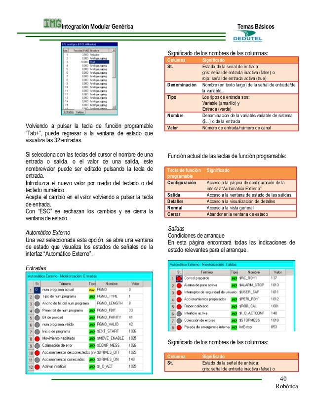 Significa de kuka