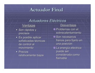Actuador Final

        Actuadores Eléctricos
  Ventajas                  Desventajas
Son rápidos y           Problemas con el
precisos                sobrecalentamiento
Es posible aplicar      Son necesarios
sofisticadas técnicas   frenos para fijarlo en
de control al           una posición
movimiento              La energía eléctrica
Precios                 puede ser
relativamente bajos     considerada como
                        flamable
 