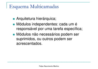 Felipe Nascimento Martins
Arquitetura hierárquica;
Módulos independentes: cada um é
responsável por uma tarefa específica;
Módulos não necessários podem ser
suprimidos, ou outros podem ser
acrescentados.
Esquema Multicamadas
 