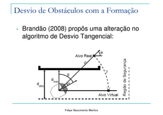 Felipe Nascimento Martins
Desvio de Obstáculos com a Formação
• Brandão (2008) propôs uma alteração no
algoritmo de Desvio Tangencial:
 