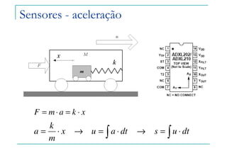 Sensores - aceleração
xkamF ⋅=⋅=
∫∫ ⋅=→⋅=→⋅= dtusdtaux
m
k
a
 