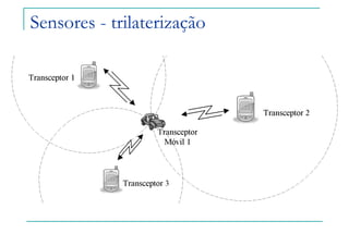 Sensores - trilaterização
 