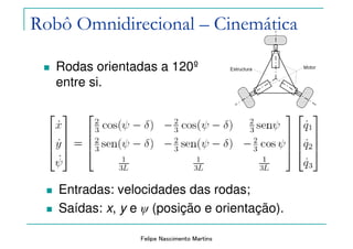 Felipe Nascimento Martins
Robô Omnidirecional – Cinemática
Entradas: velocidades das rodas;
Saídas: x, y e ψ (posição e orientação).
Rodas orientadas a 120º
entre si.
 