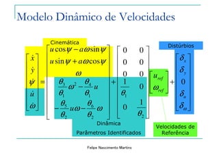 Felipe Nascimento Martins
Velocidades de
Referência
Cinemática
Dinâmica
Parâmetros Identificados
Distúrbios
















+

























+




















−−
−
+
−
=
















ωδ
δ
δ
δ
ω
θ
θ
ω
θ
θ
ω
θ
θ
θ
θ
ω
θ
θ
ω
ψωψ
ψωψ
ω
ψ
u
y
x
ref
refu
u
u
au
au
u
y
x
0
1
0
0
1
00
00
00
cossin
sincos
2
1
2
6
2
5
1
42
1
3
&
&
&
&
&
Modelo Dinâmico de Velocidades
 