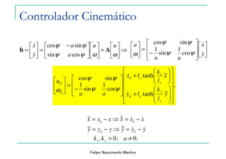 Felipe Nascimento Martins
⇒





=










 −
=





=
ωωψψ
ψψ uu
a
a
y
x
Ah
cossin
sincos
&
&
& 













−
=





y
x
aa
u
&
&
ψψ
ψψ
ω cos
1
sin
1
sincos
,
~tanh
~tanh
cos
1
sin
1
sincos






















+






+








−
=





y
l
k
ly
x
l
k
lx
aa
u
y
y
yd
x
x
xd
d
d
&
&
ψψ
ψψ
ω
xxxxxx dd
&&& −=⇒−= ~~
yyyyyy dd
&&& −=⇒−= ~~
.0;0, ≠> akk yx
Controlador Cinemático
 