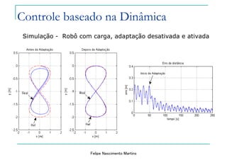 Felipe Nascimento Martins
Simulação - Robô com carga, adaptação desativada e ativada
Controle baseado na Dinâmica
 