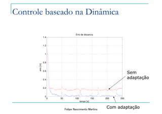 Felipe Nascimento Martins
0 50 100 150 200 250
0
0.2
0.4
0.6
0.8
1
1.2
1.4
Erro de distancia
tempo [s]
erro[m]
Com adaptação
Sem
adaptação
Controle baseado na Dinâmica
 