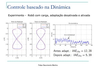 Felipe Nascimento Martins
Experimento - Robô com carga, adaptação desativada e ativada
Controle baseado na Dinâmica
 