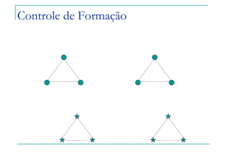 Controle de Formação
 