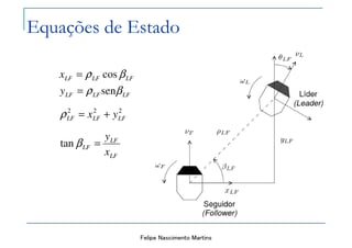 Felipe Nascimento Martins
LFLFLF
LFLFLF
y
x
βρ
βρ
sen
cos
=
=
222
LFLFLF yx +=ρ
LF
LF
LF
x
y
=βtan
Equações de Estado
 