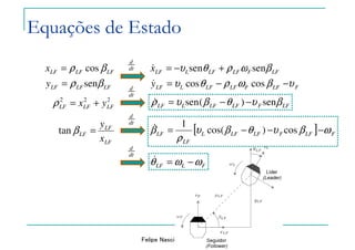Felipe Nascimento Martins
LFLFLF
LFLFLF
y
x
βρ
βρ
sen
cos
=
=
FLFFLFLFLLF
LFFLFLFLLF
y
x
υβωρθυ
βωρθυ
−−=
+−=
coscos
sensen
&
&
222
LFLFLF yx +=ρ
dt
d
LF
LF
LF
x
y
=βtan
dt
d
dt
d
LFFLFLFLLF βυθβυρ sen)(sen −−=&
[ ] FLFFLFLFL
LF
LF ωβυθβυ
ρ
β −−−= cos)cos(
1&
dt
d
FLLF ωωθ −=&
Equações de Estado
 