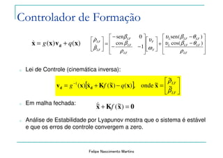 Felipe Nascimento Martins
o Lei de Controle (cinemática inversa):
o Em malha fechada:
o Análise de Estabilidade por Lyapunov mostra que o sistema é estável
e que os erros de controle convergem a zero.
)()( xvxx d qg +=&








−
−
+













−−
−
=





LF
LFLFL
LFLFL
F
F
LF
LF
LF
LF
LF
ρ
θβυ
θβυ
ω
υ
ρ
β
β
β
ρ
)cos(
)(sen
1
cos
0sen
&
&
[ ] 





=−+= −
LF
LF
qfg
β
ρ
~
~
~onde,)()~()(1
xxxKxxv dd
&
0xKx =+ )~(~ f&
Controlador de Formação
 