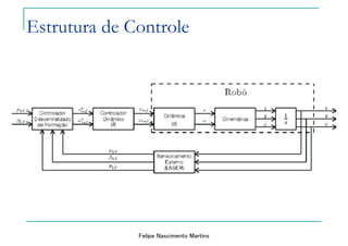 Felipe Nascimento Martins
Estrutura de Controle
 