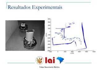 Felipe Nascimento Martins
Resultados Experimentais
 