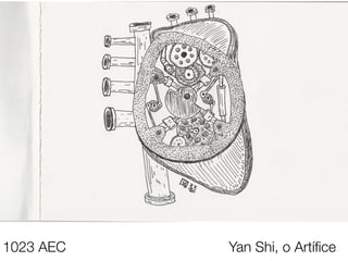 1023 AEC Yan Shi, o Artíﬁce
 