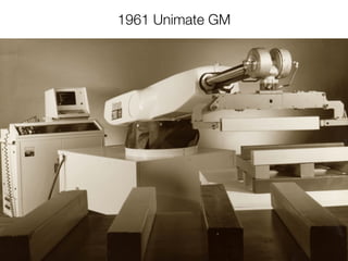 1961 Unimate GM
 