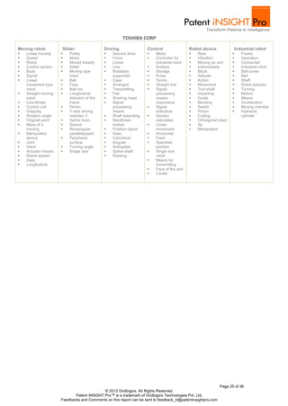 TOSHIBA CORP

Moving robot          Slider                 Driving                Control                 Robot device             Industrial robot
   Linear moving        Pulley                 Second drive          Motor                 Rear                    Frame
   Speed                Motor                  Force                 Controller for        Vibration               Operation
   Robot                Moved linearly         Linear                 industrial robot      Moving an arm           Connected
   Control section      Slider                 Line                  Surface               Intermediate            Industrial robot
   Body                 Moving type            Rotatably             Storage               Block                   Ball screw
   Signal                robot                   supported             Pulse                 Attitude                Belt
   Linear               Belt                   Case                  Terms                 Action                  Shaft
    movement type        Face                   Arranged              Straight line         Movement                Robot actuator
    robot                Ball nut               Transmitting          Signal                Tool shaft              Turning
   Straight moving      Longitudinal           Pair                   processing            Imparting               Motion
    robot                 direction of the       Working head           means                 Guide                   Means
   Coordinate            frame                  Signal                 responsive            Bending                 Acceleration
   Control unit         Driven                  processing            Signal                Switch                  Moving member
   Gripping             Y-axis driving          means                  indicative            Pinion                  Hydraulic
   Rotation angle        member 3               Shaft extending       Section               Cutting                  cylinder
   Original point       Spline bush            Rectilinear            calculates            Orthogonal robot
   Mass of a            Sensor                  motion                Linear                Air
    moving               Rectangular            Position signal        movement              Manipulator
   Manipulator           parallelepiped         Gear                  Horizontal
    device               Peripheral             Cylindrical           Feed
   Joint                 surface                Angular               Specified
   Hand                 Turning angle          Swingable              position
   Actuator means       Single axis            Spline shaft          Single axis
   Robot system                                 Rocking                robot
   Axes                                                                Means for
   Longitudinal                                                         transmitting
                                                                        Face of the arm
                                                                        Center




                                                                                                              Page 25 of 36
                                            © 2012 Gridlogics. All Rights Reserved.
                             Patent iNSIGHT Pro™ is a trademark of Gridlogics Technologies Pvt. Ltd.
                      Feedbacks and Comments on this report can be sent to feedback_tr@patentinsightpro.com
 