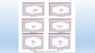 Robotic arm tool | PPTX