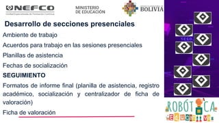 Desarrollo de secciones presenciales
Ambiente de trabajo
Acuerdos para trabajo en las sesiones presenciales
Planillas de asistencia
Fechas de socialización
SEGUIMIENTO
Formatos de informe final (planilla de asistencia, registro
académico, socialización y centralizador de ficha de
valoración)
Ficha de valoración
 