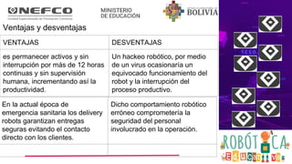 Ventajas y desventajas
VENTAJAS DESVENTAJAS
es permanecer activos y sin
interrupción por más de 12 horas
continuas y sin supervisión
humana, incrementando así la
productividad.
Un hackeo robótico, por medio
de un virus ocasionaría un
equivocado funcionamiento del
robot y la interrupción del
proceso productivo.
En la actual época de
emergencia sanitaria los delivery
robots garantizan entregas
seguras evitando el contacto
directo con los clientes.
Dicho comportamiento robótico
erróneo comprometería la
seguridad del personal
involucrado en la operación.
 